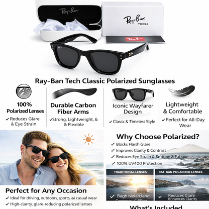 Rayban Inspired Luxury Black Sunglasses